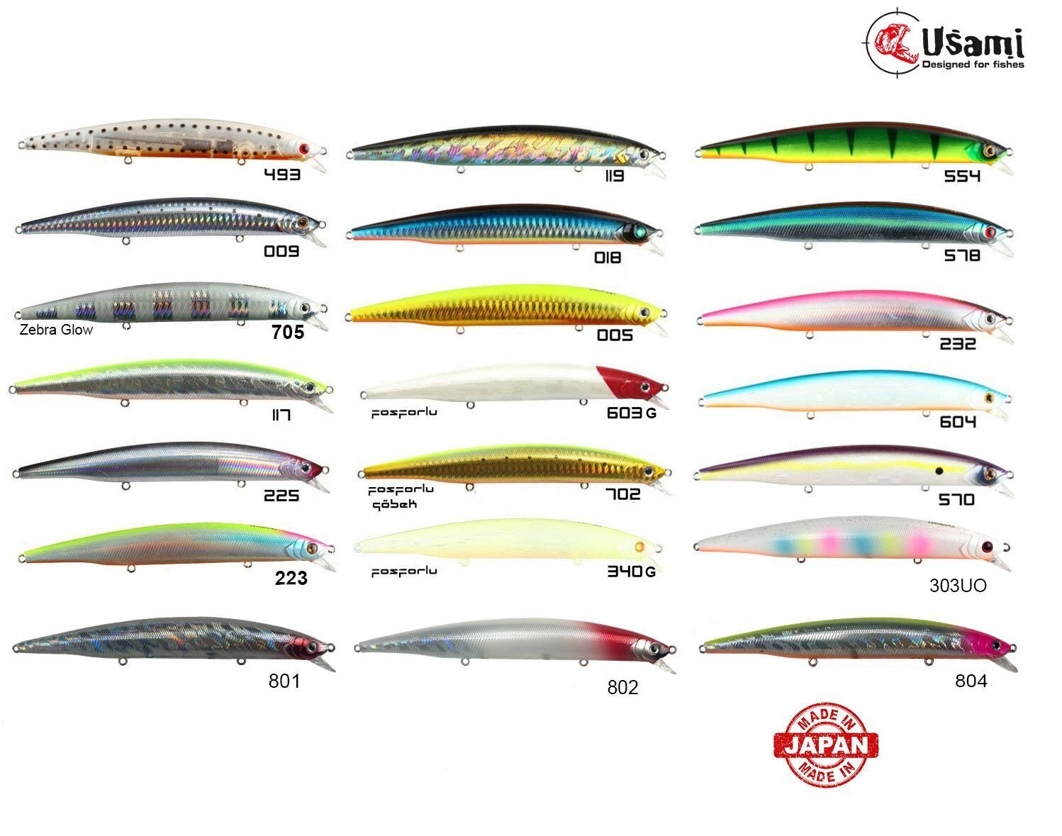 Usami Jack The Ripper 145F-SR 23 G Maket Balık
