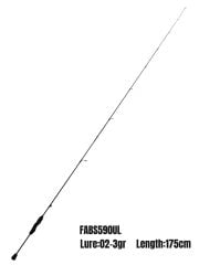 Fujin Ajime Black Swan 175cm 02-3gr Aji LRF Kamışı